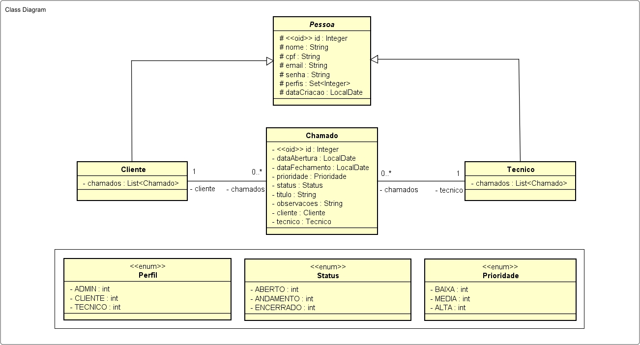 Diagrama de Classes.jpg